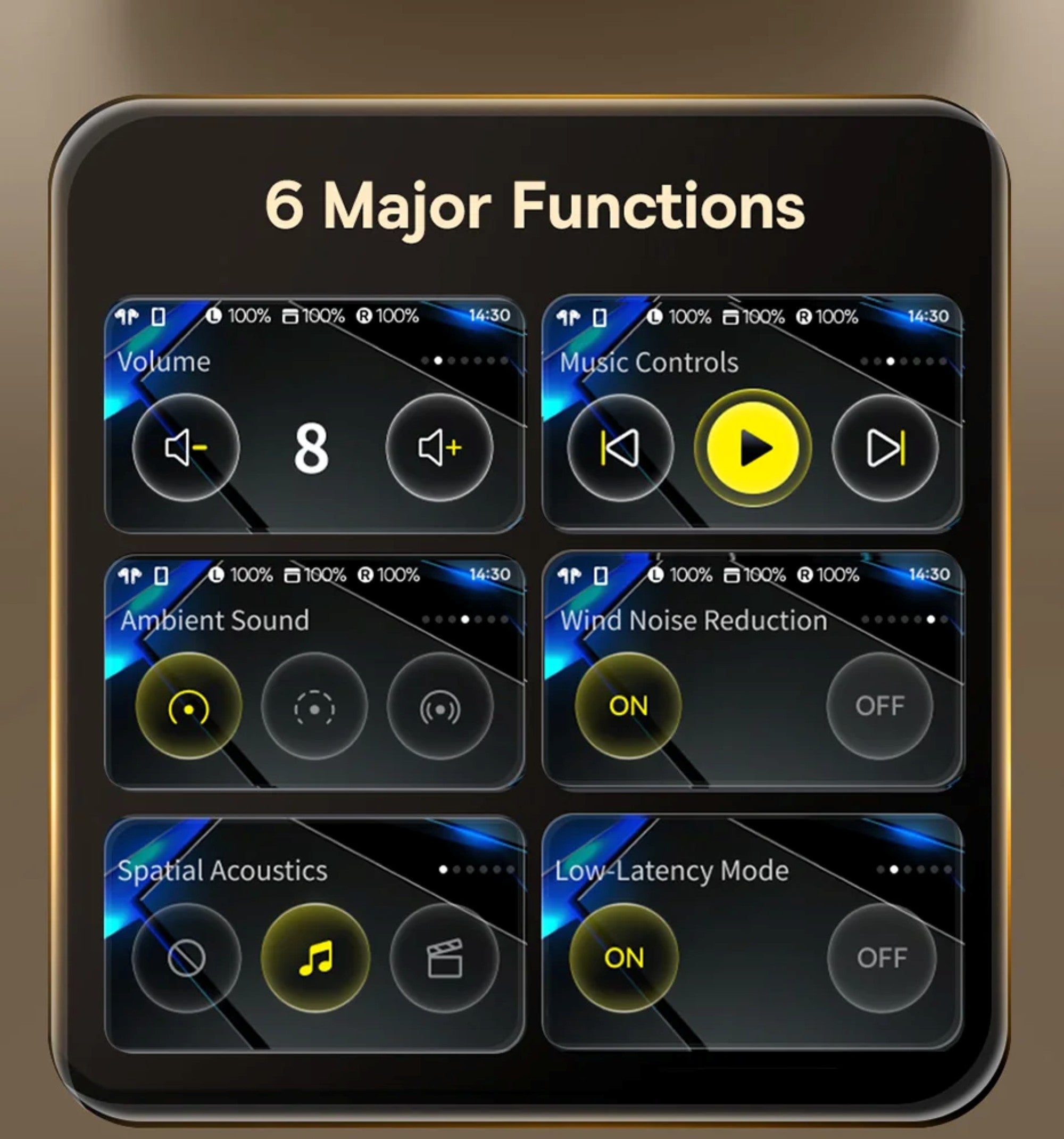 Display of 6 major functions with icons and labels on a screen.