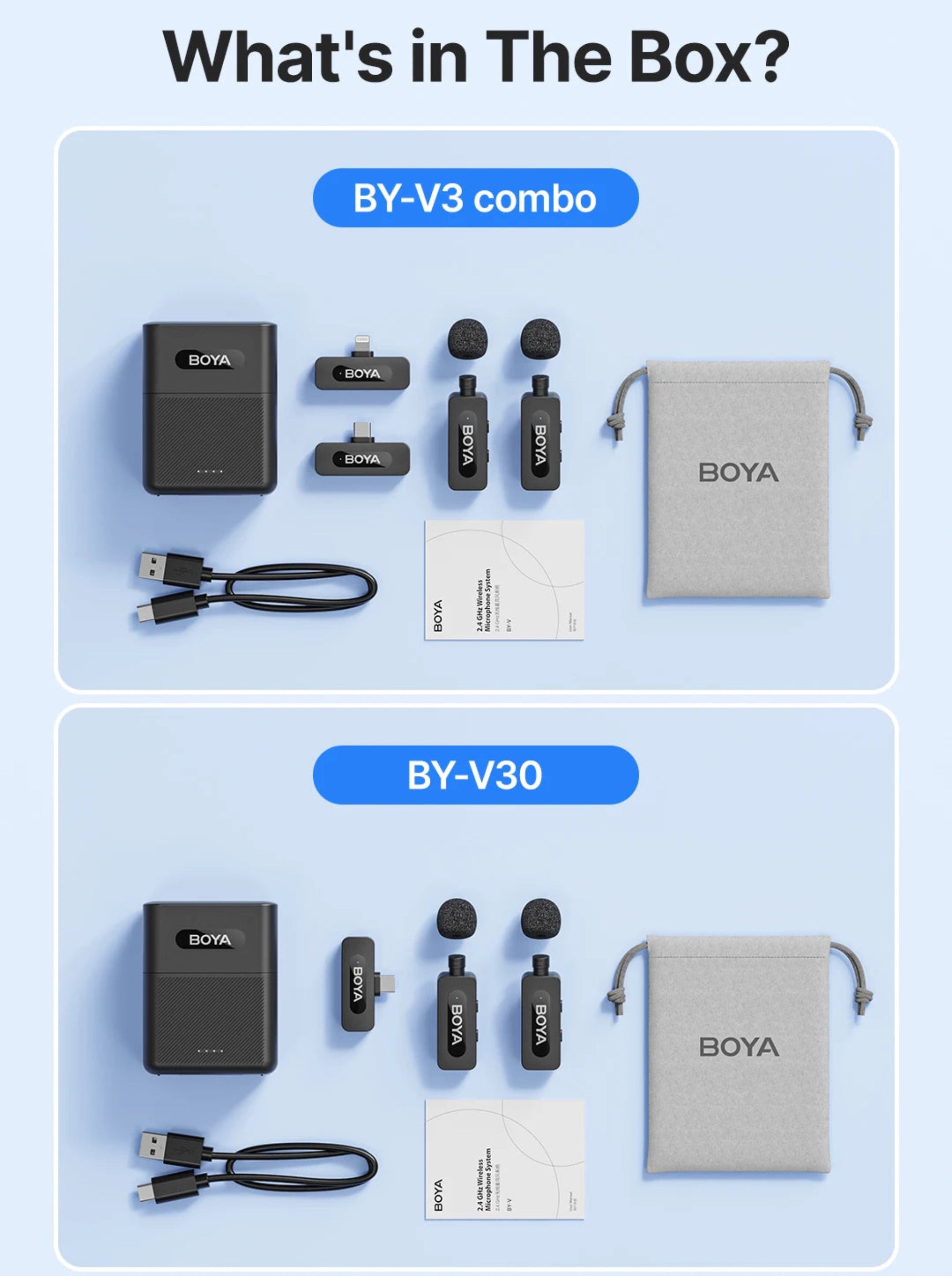 BOYA BY-V3 combo and BY-V30 microphone set with packaging on a light blue background