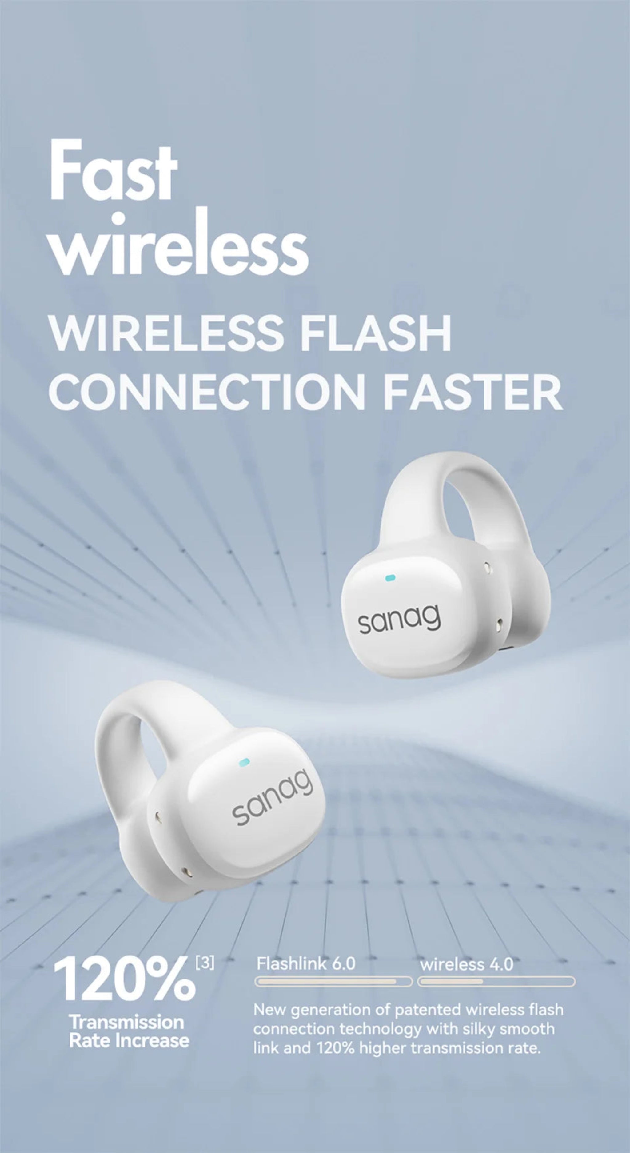 White wireless earbuds with 'sanag' branding on a light blue background, featuring text about fast wireless flash connection.