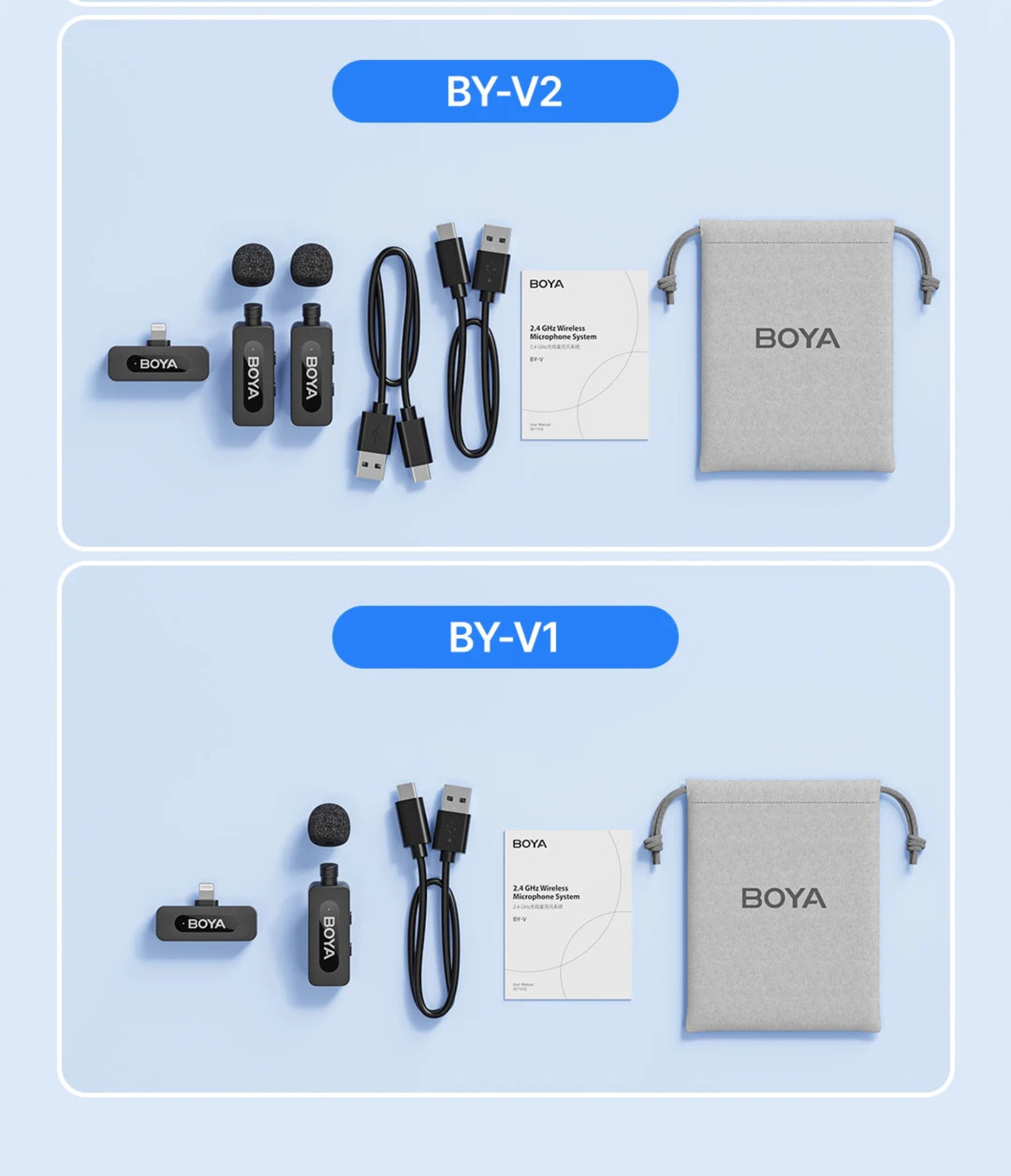 BOYA BY-V2 and BY-V1 wireless microphone system components on a light blue background