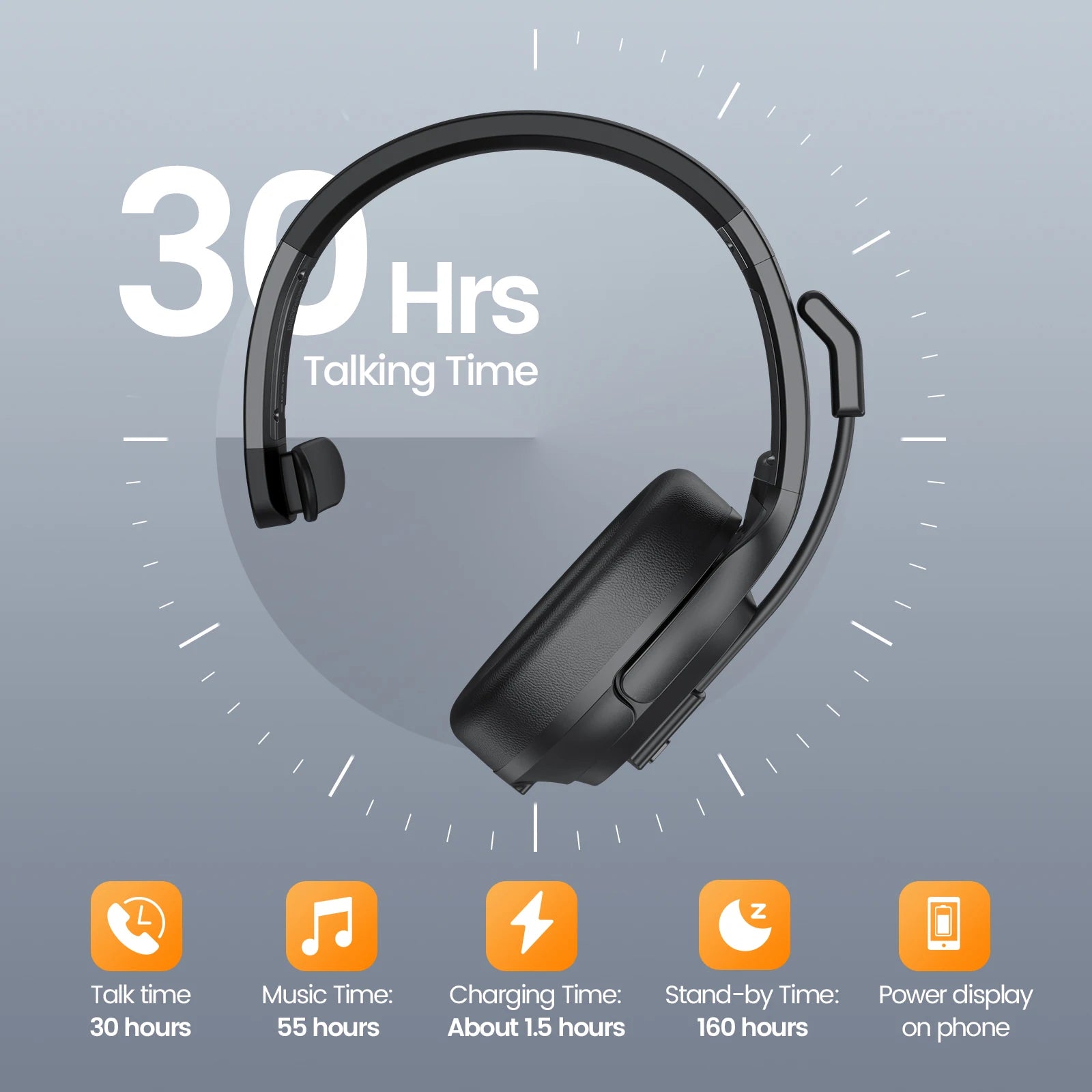 EKSA H1 Plus Call Headphones