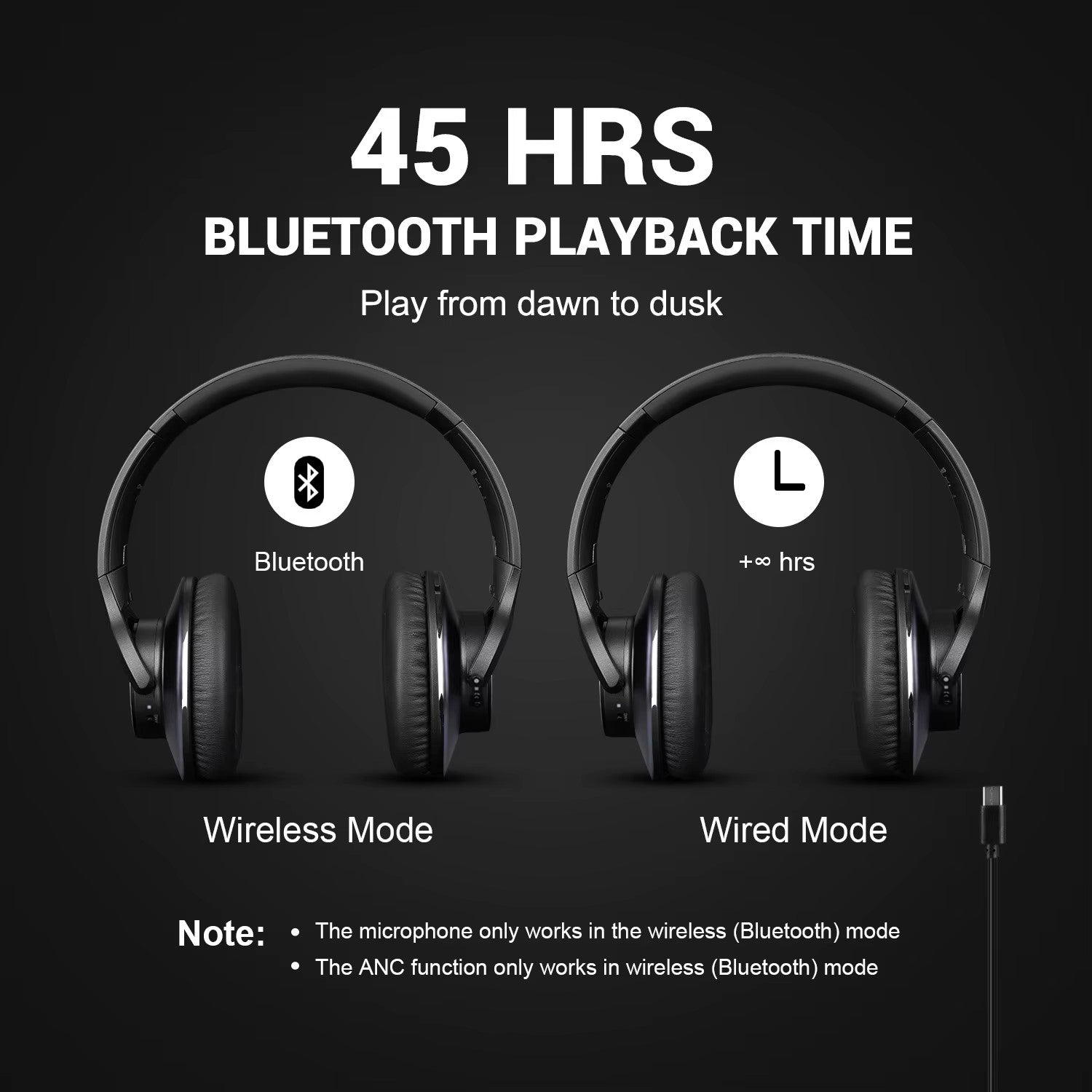 Pair of headphones with Bluetooth and wired mode indicators on a black background.