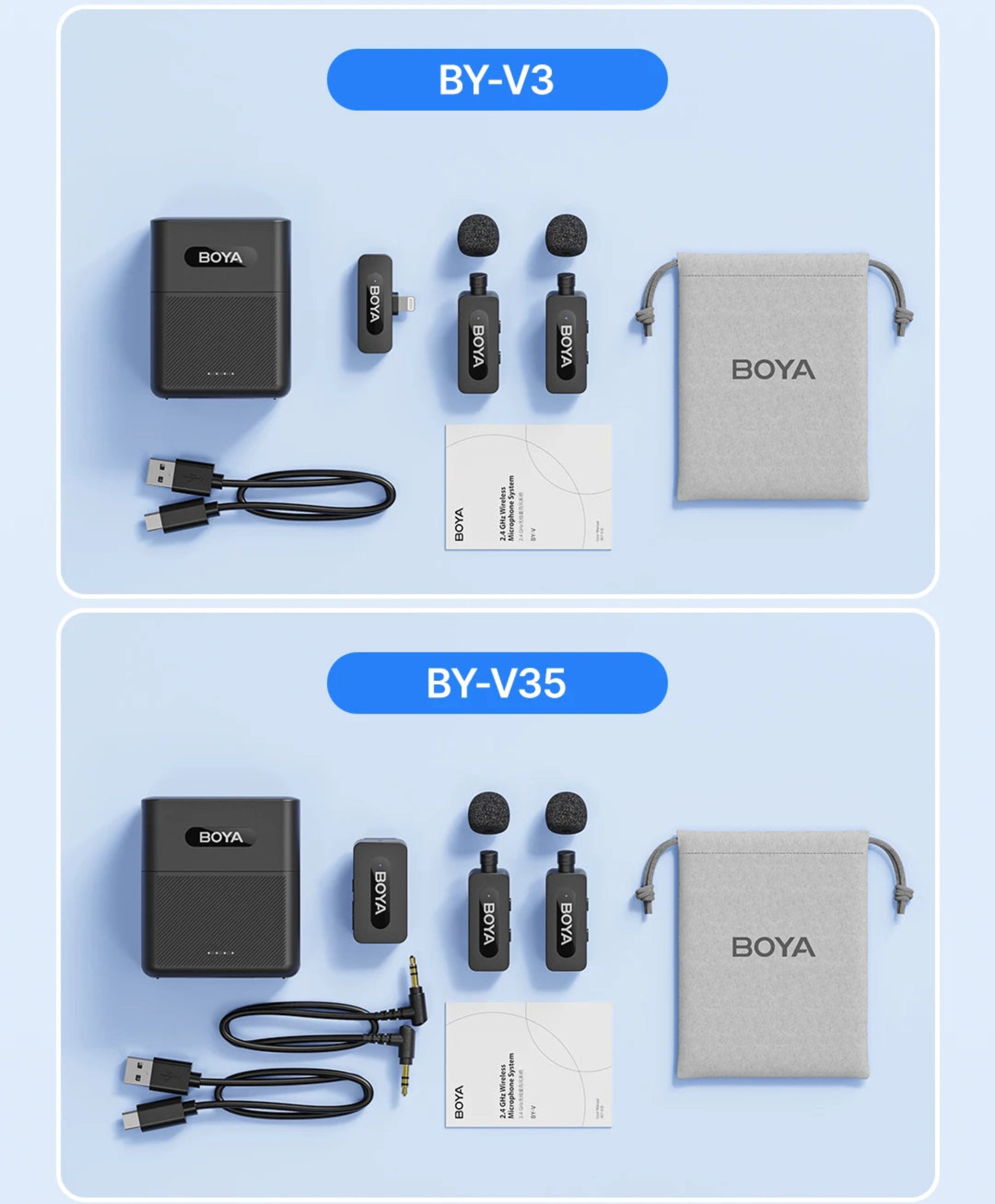 BOYA BY-V3 and BY-V35 microphone sets with accessories on a light blue background