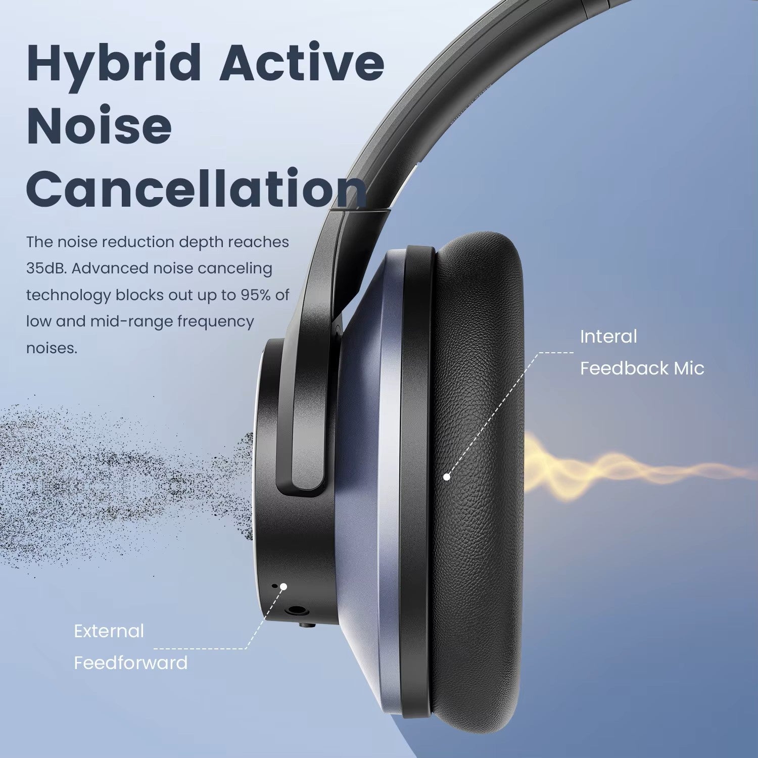 Headphones with hybrid active noise cancellation technology on a blue background