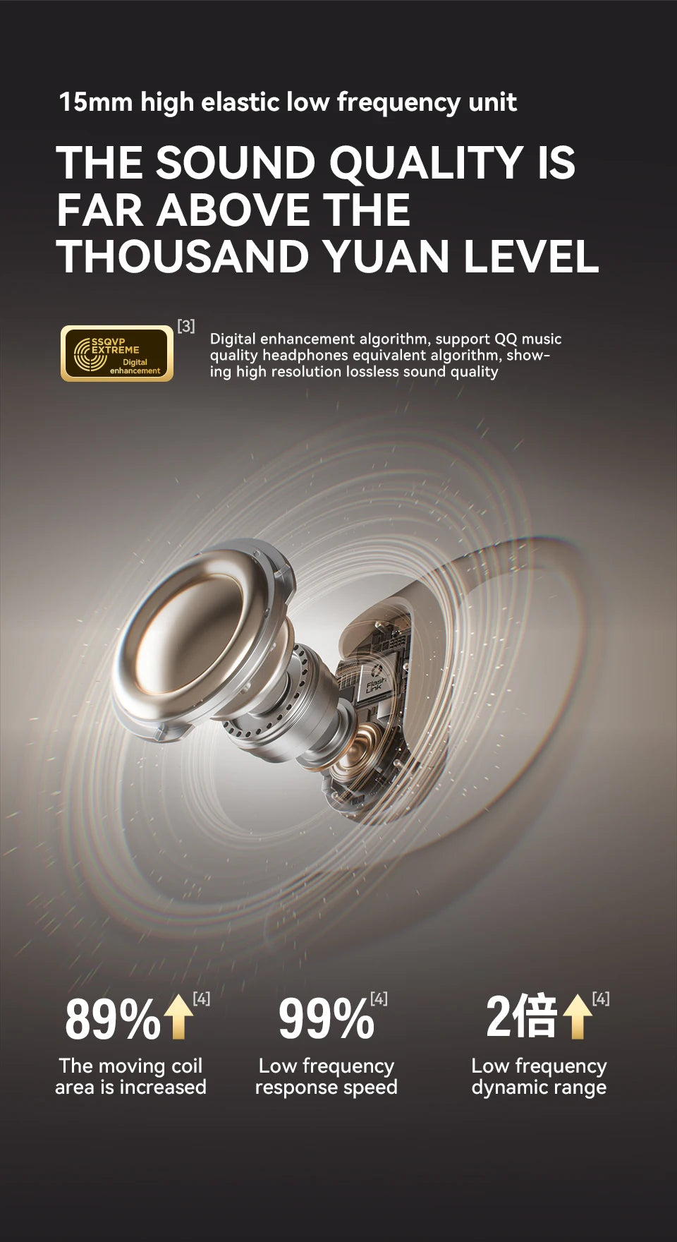Sanag G30S Air Conduction Earphones - Goldener Wahl