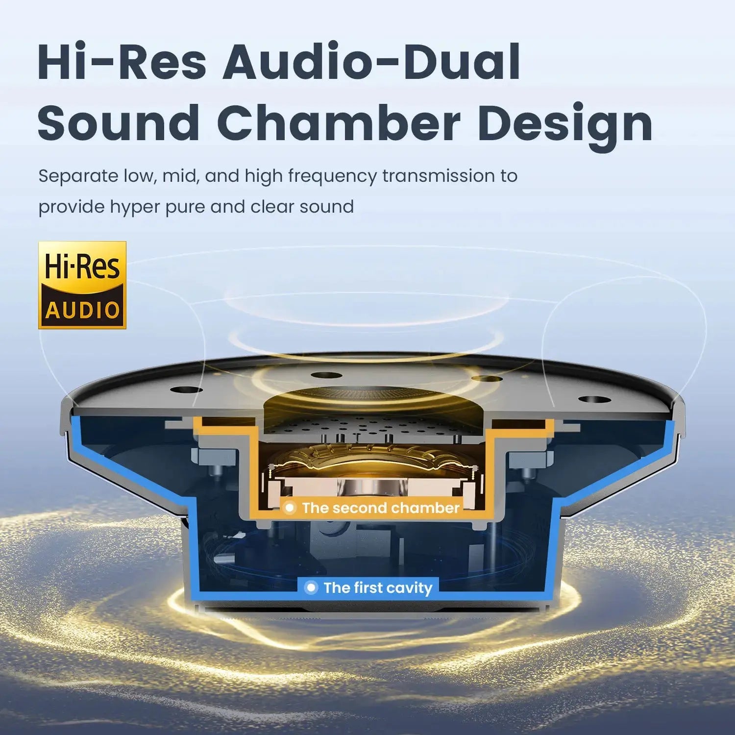 Unmatched Listening Experience - Goldener Wahl