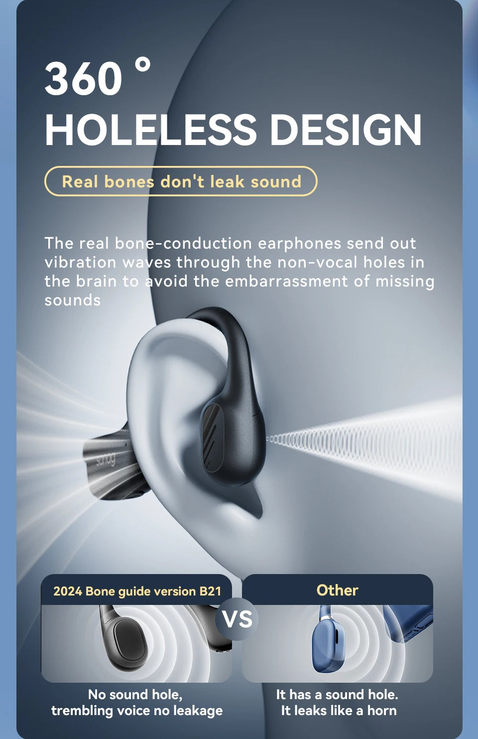 Sanag B21S Sport Earbuds Running