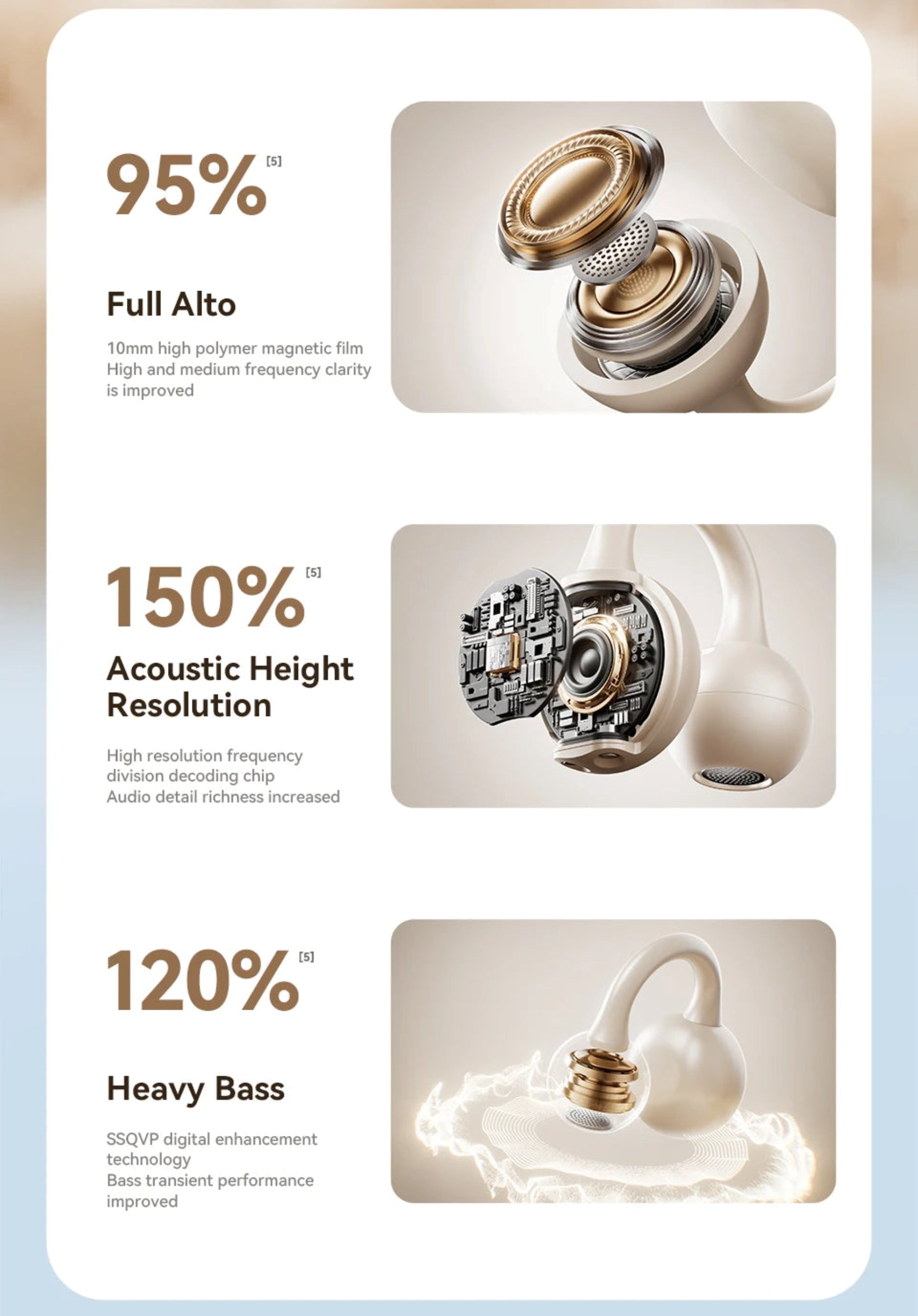 Technical specifications of earbud components with text on a light background