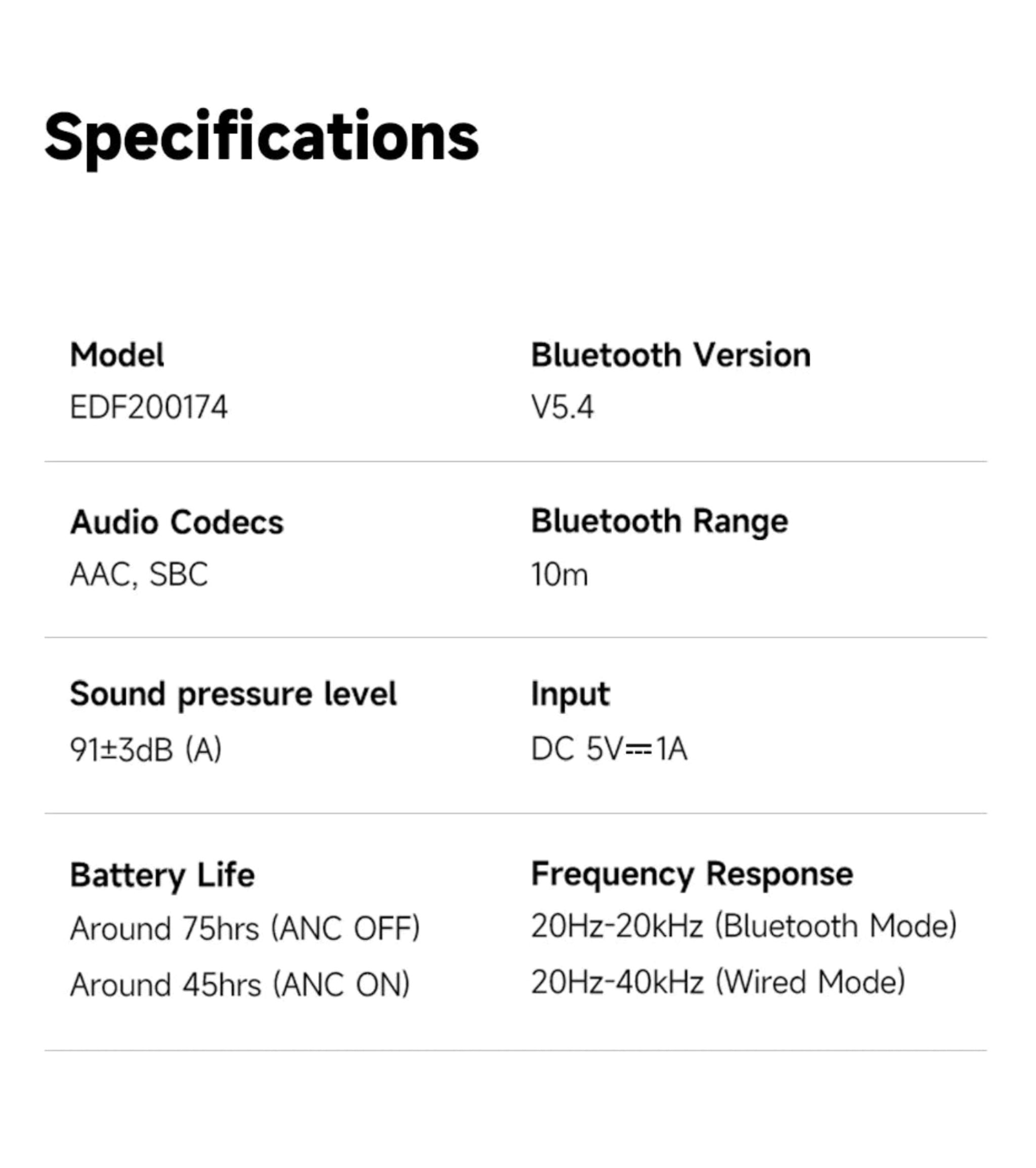 Specifications table for a Bluetooth device on a white background