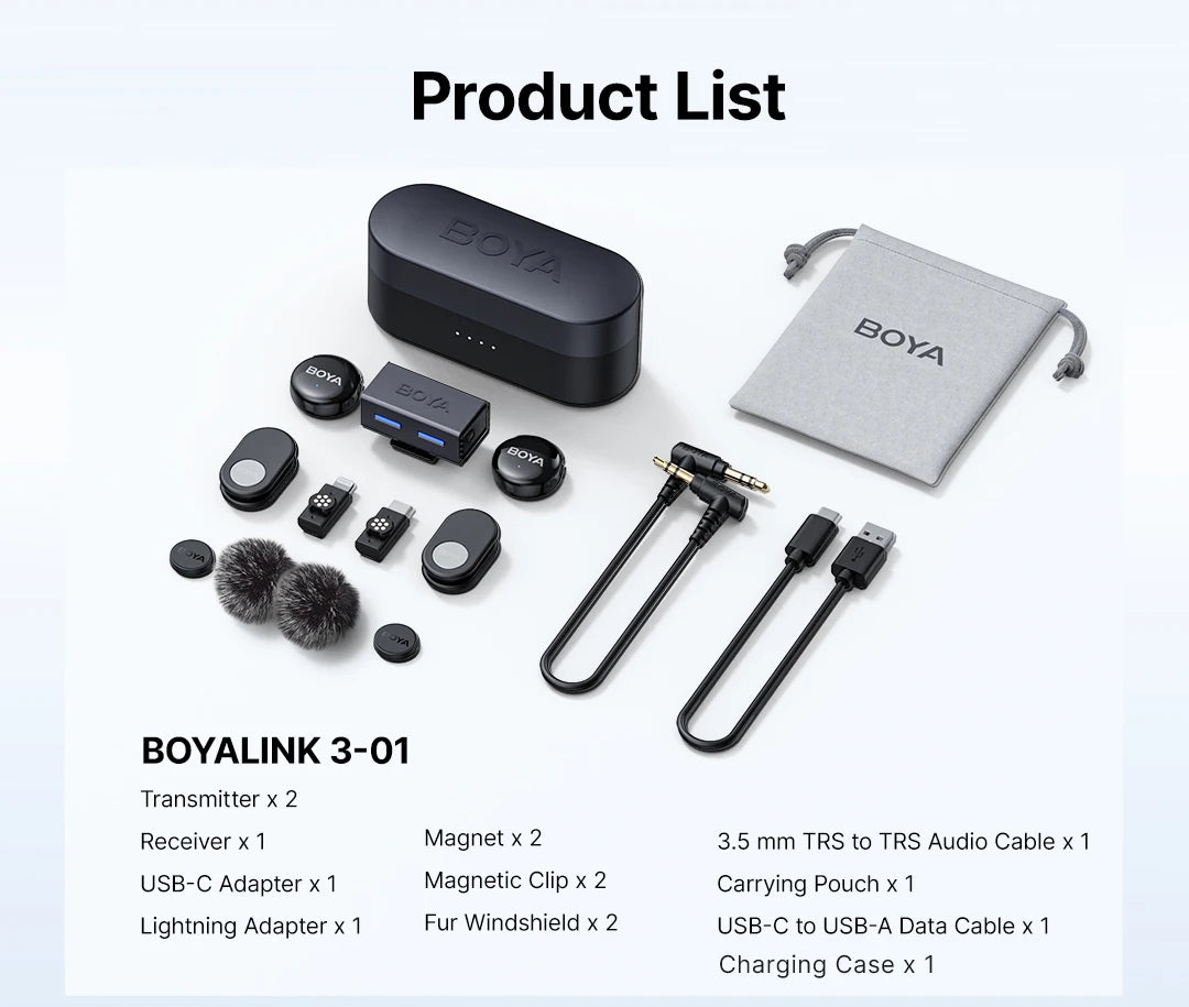 BOYA BOYALINK 3 Professional Wireless Lavalier Microphone