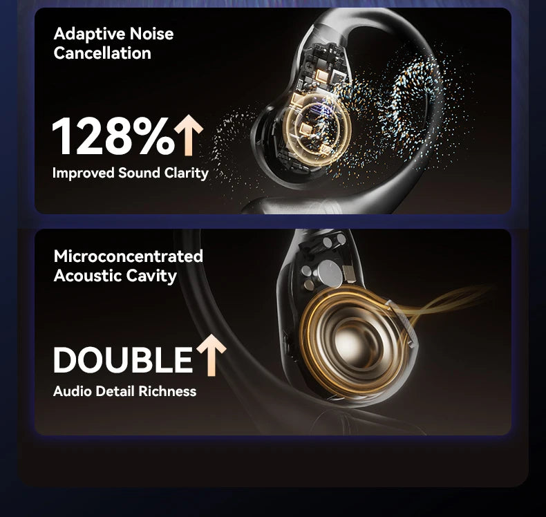 Sanag G9S Wireless Bluetooth Headphones Open-Ear Bluetooth 5.2 Wireless Earphones AI Translation Headphones IPX4 Sport Ear Hooks - Goldener Wahl