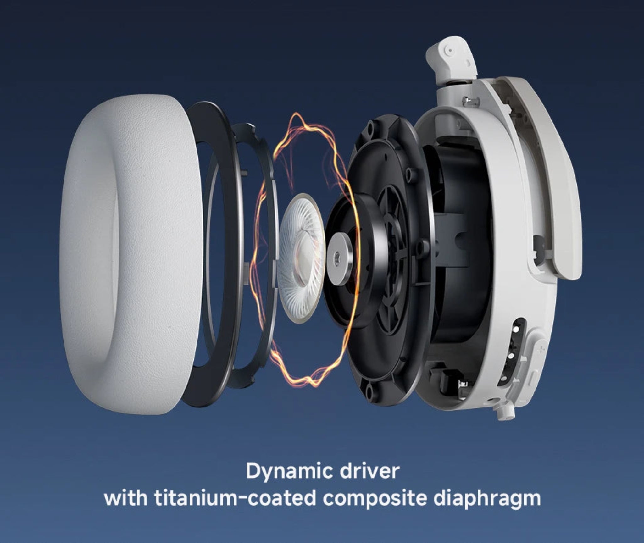 Diagram of a dynamic driver with titanium-coated composite diaphragm on a blue background