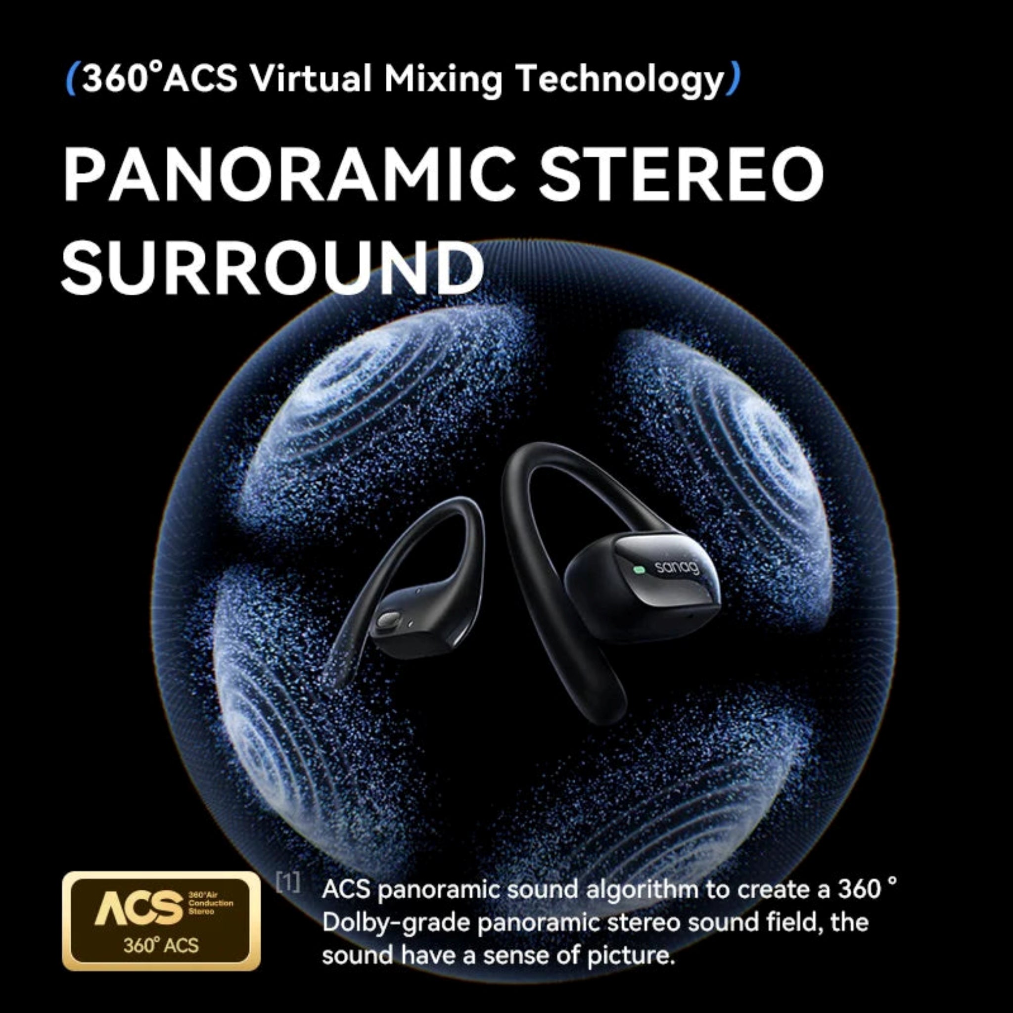 Panoramic stereo surround technology with two earbuds and 360° ACS logo on a black background