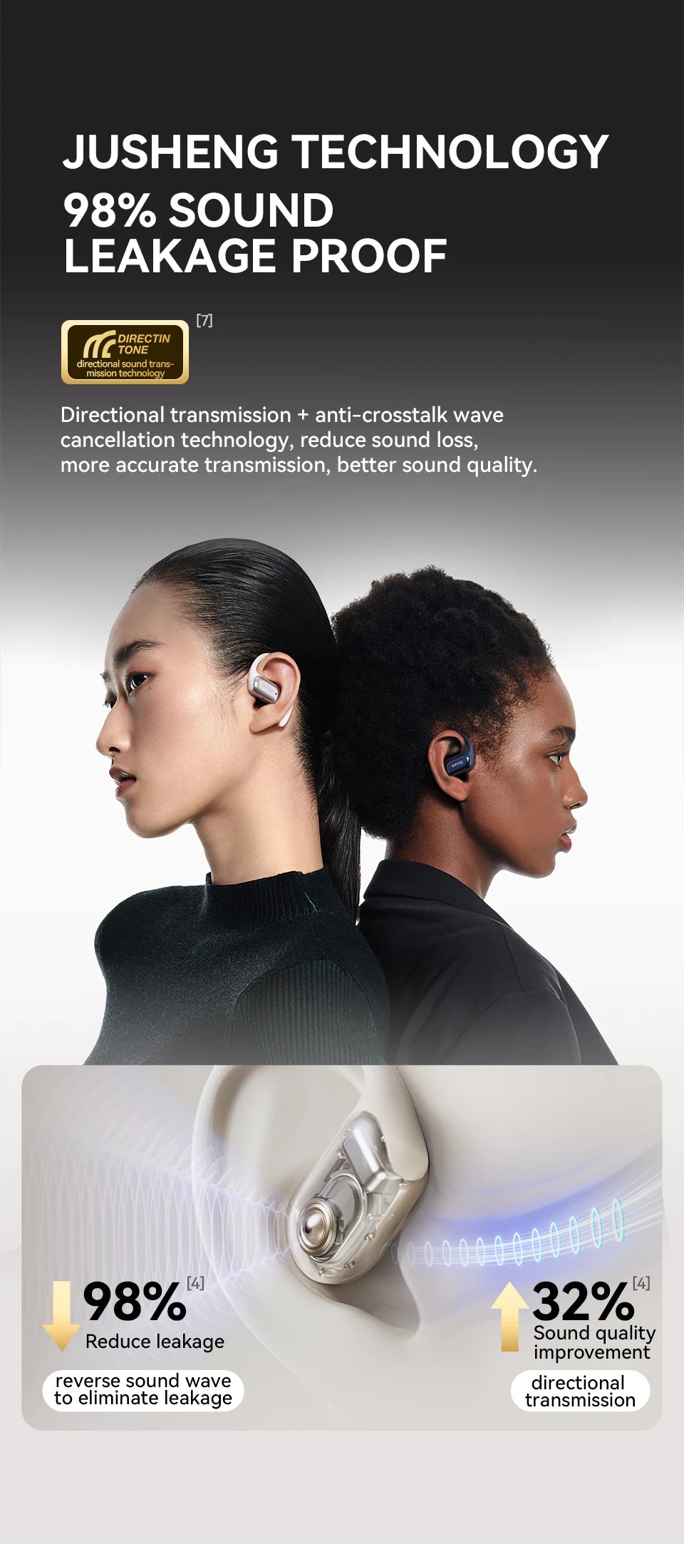 Sanag G30S Air Conduction Earphones - Goldener Wahl