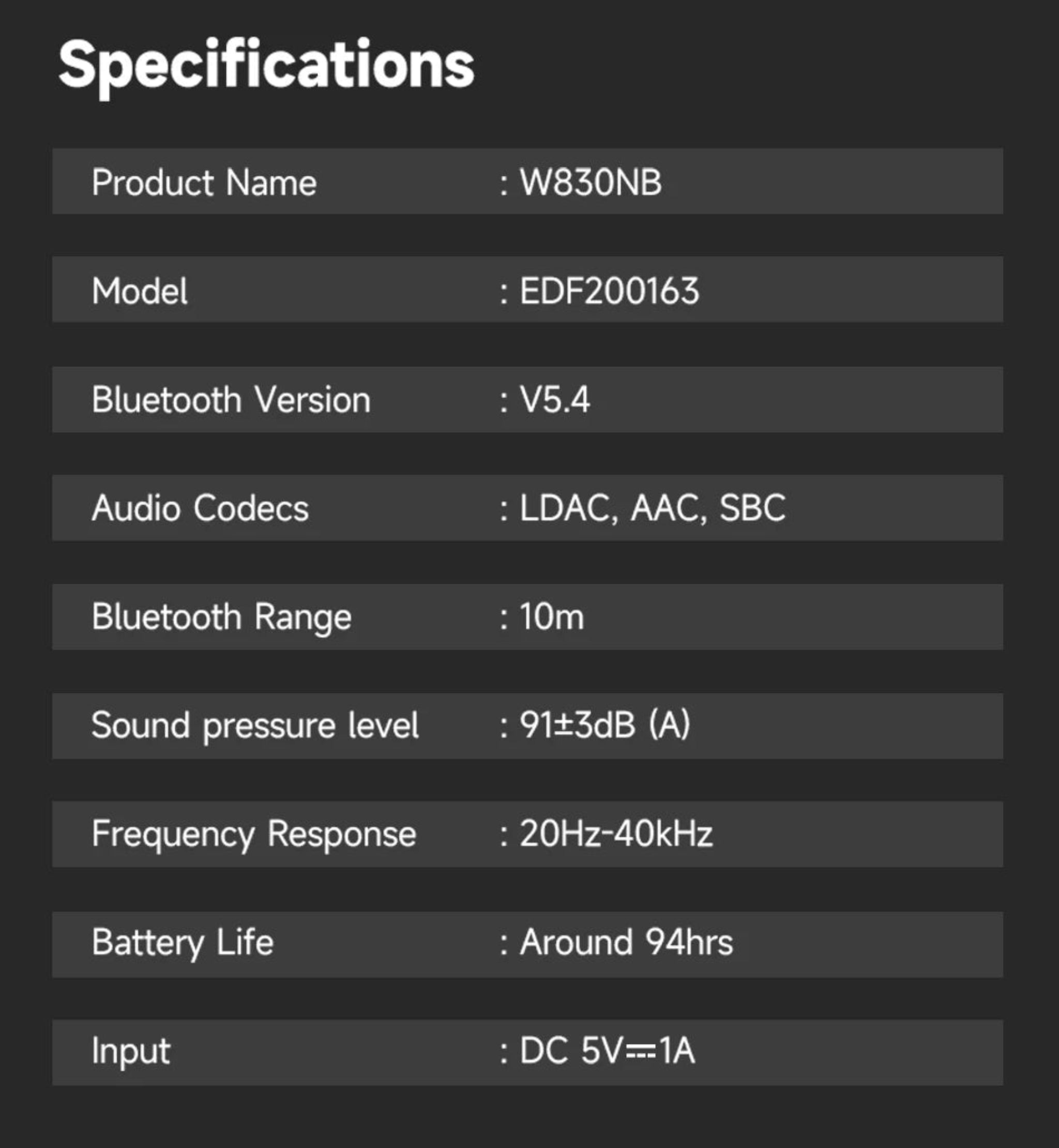 Specifications of a Bluetooth device on a black background