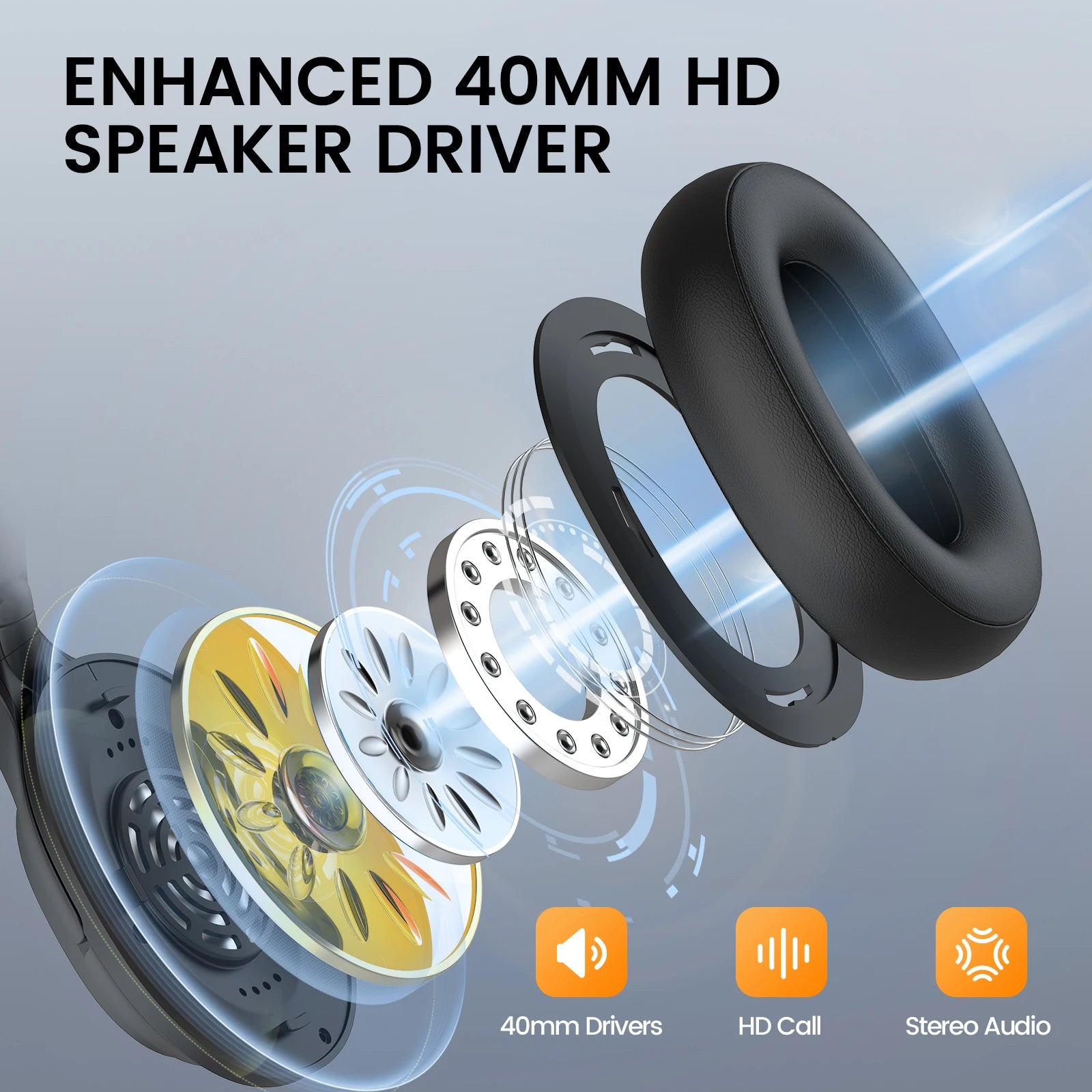 EKSA H1 Plus Call Headphones