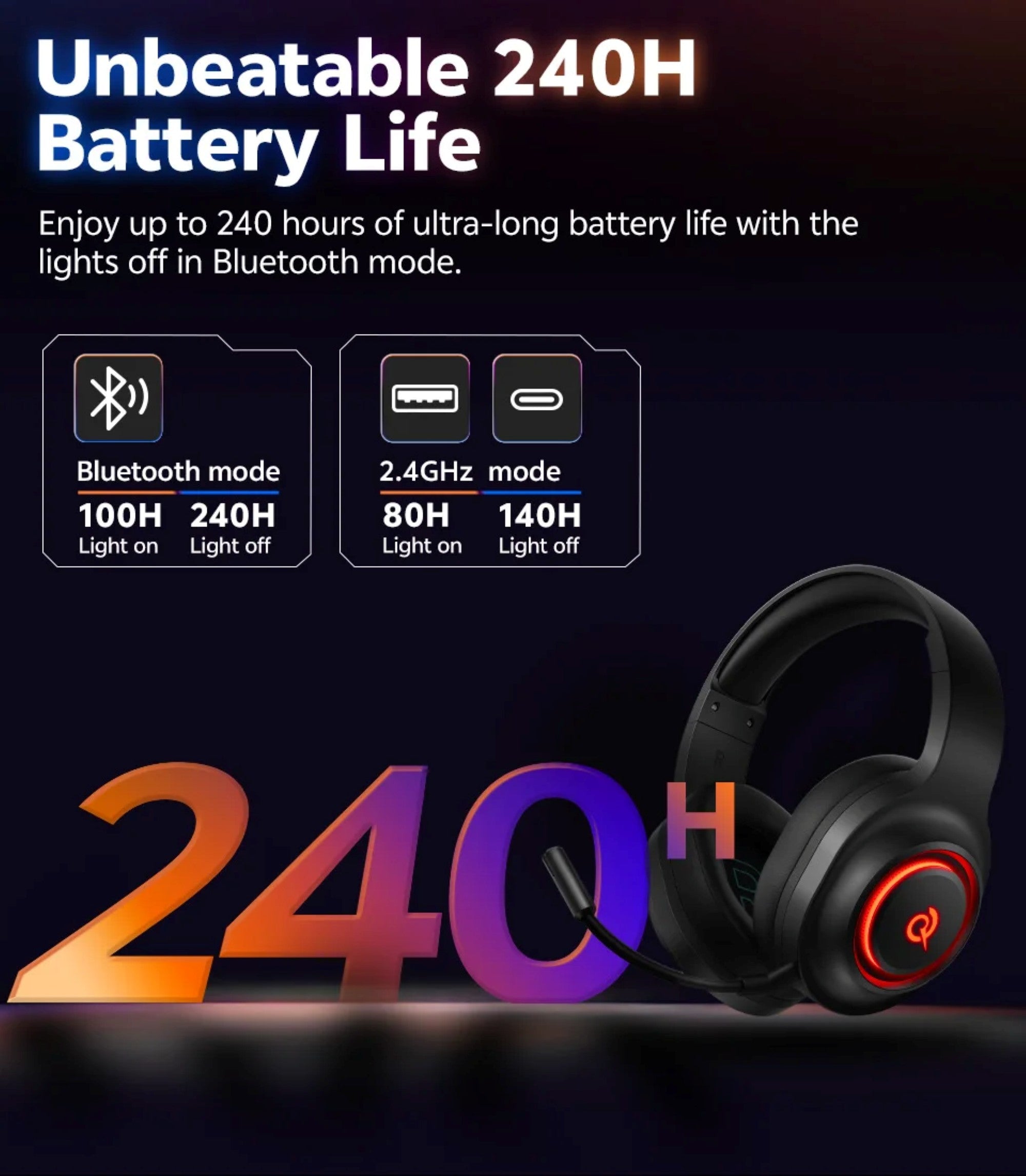 Headphones with battery life feature display on a dark background