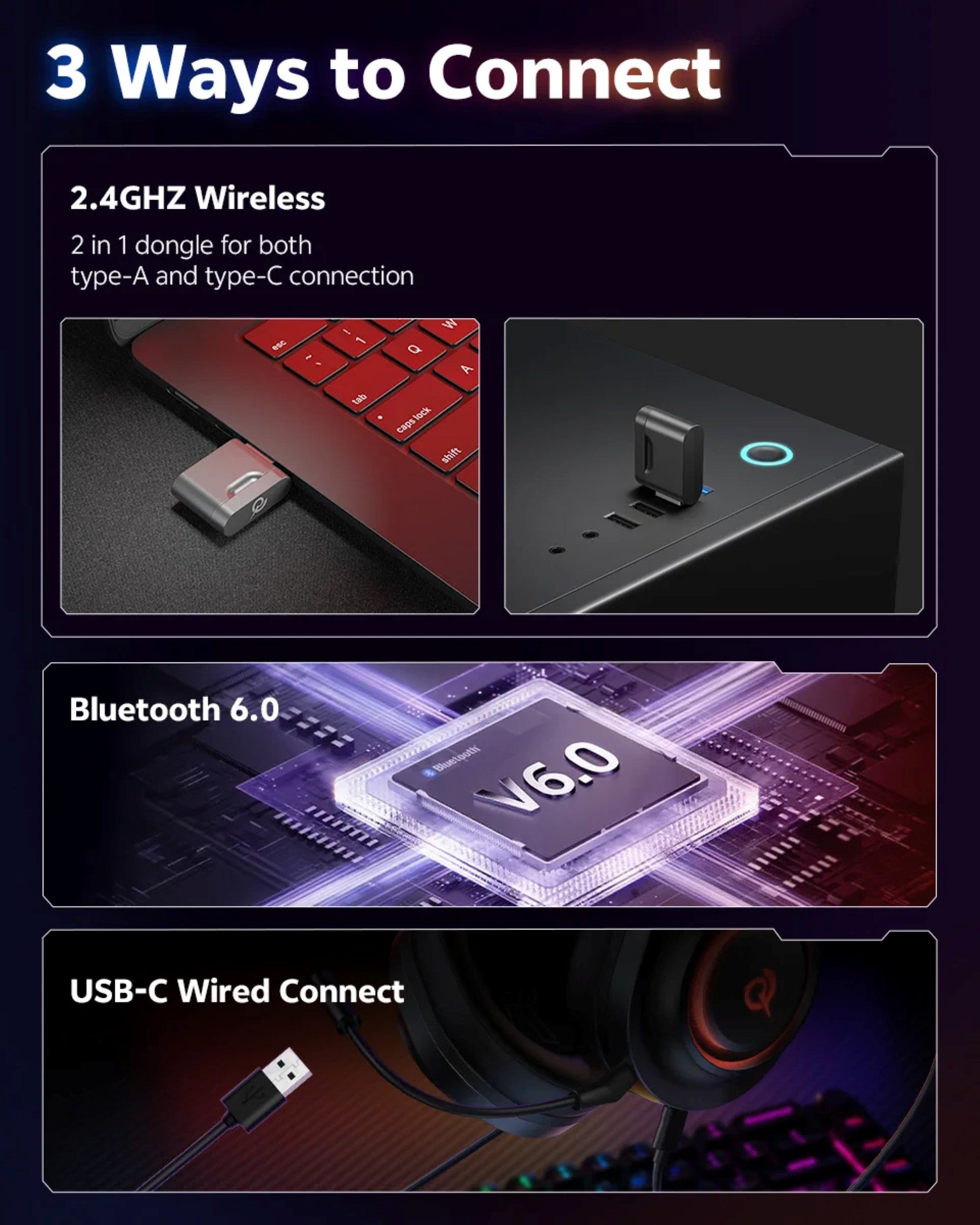 Diagram showing three ways to connect devices with text and images of USB, wireless, and wired connections.
