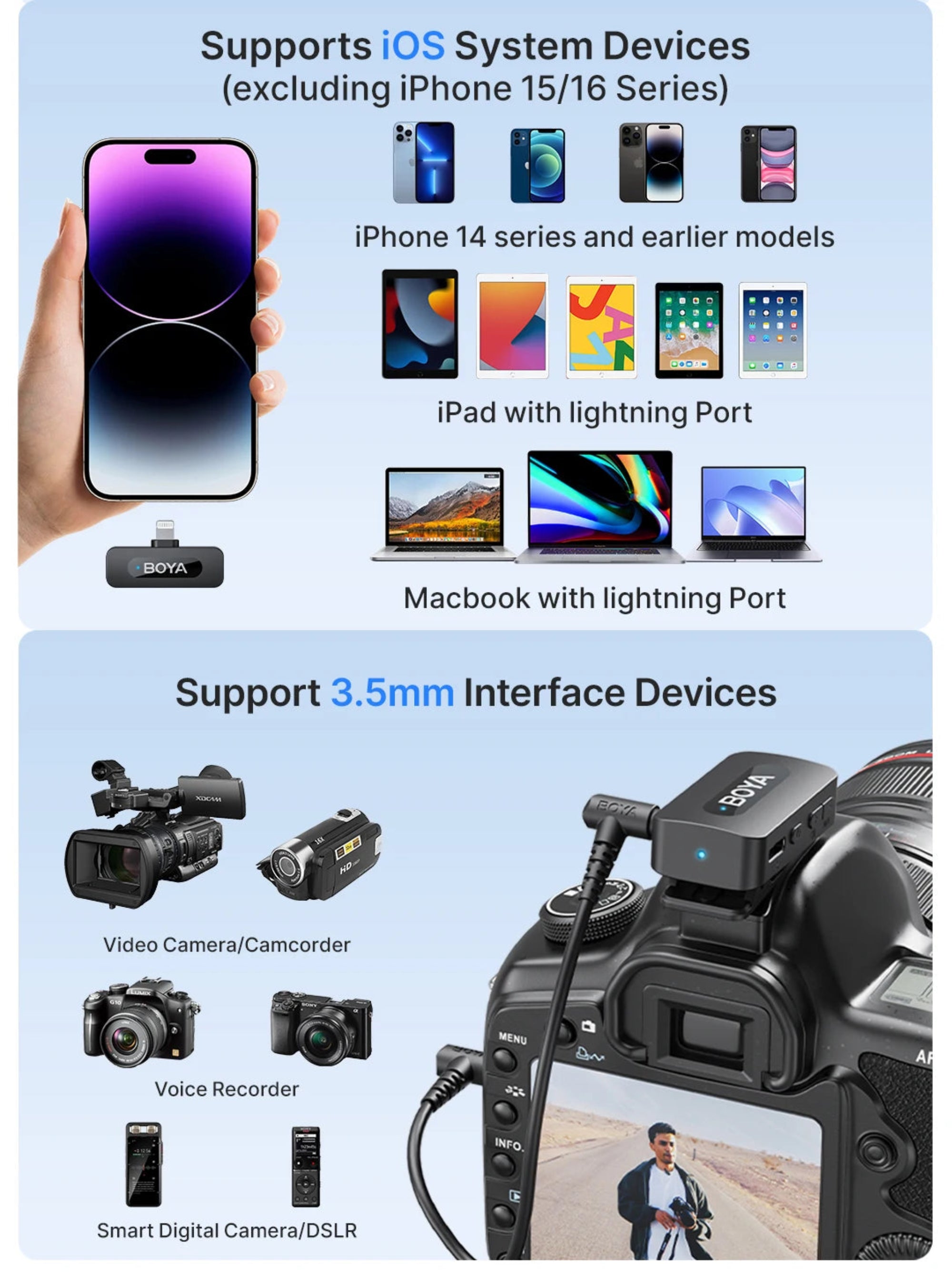 Product advertisement with compatibility information for iOS devices and 3.5mm interface devices.