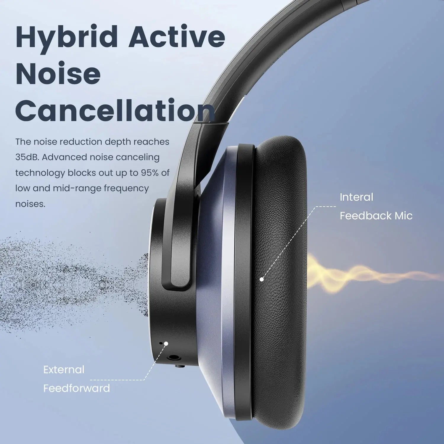 Unmatched Listening Experience - Goldener Wahl