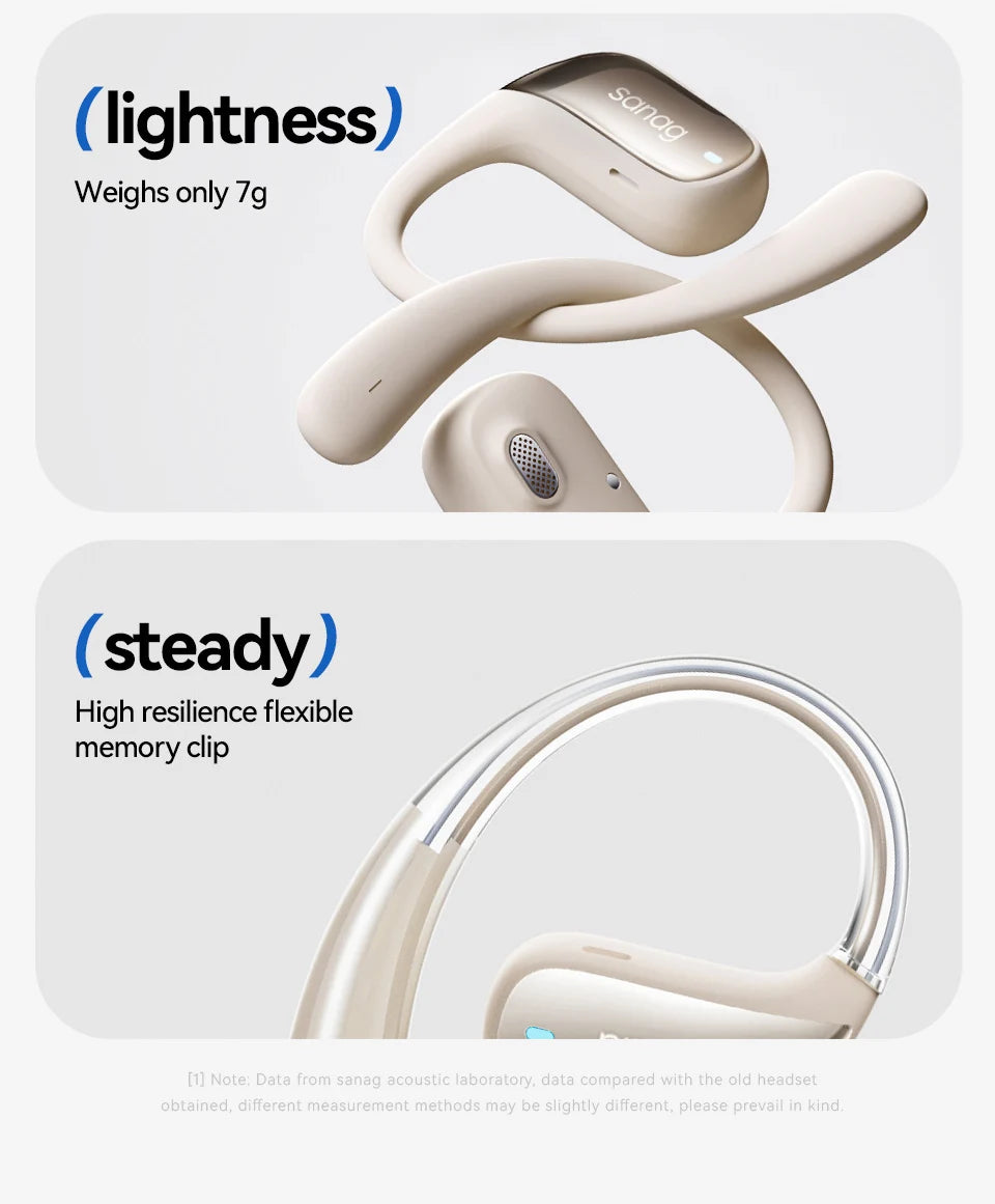 Sanag G3S Open-Ear Earphone Bluetooth Wireless Bluetooth 5.4 Headphones IPX5 Waterproof Air conduction Sports Ear Hooks - Goldener Wahl