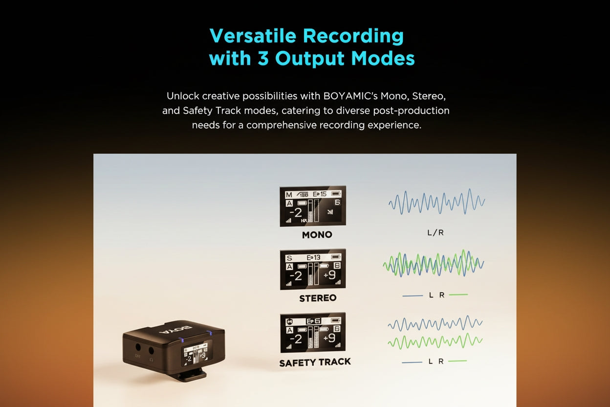 Product display with text about BOYAMIC's Mono, Stereo, and Safety Track modes on a gradient background.