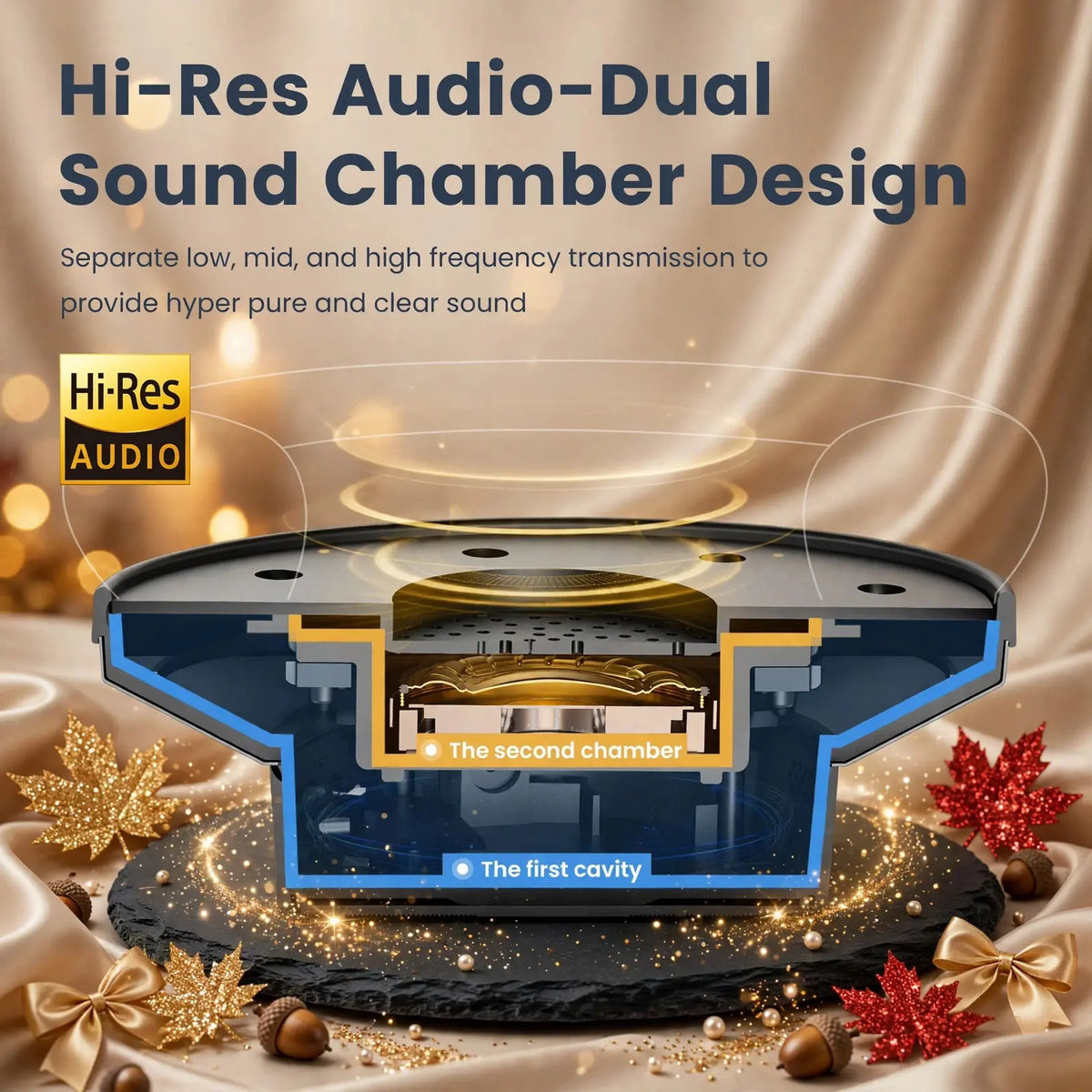 OneOdio A10 Hi-Res Audio dual sound chamber design cutaway showing first cavity and second chamber for pure clear sound, luxury autumn with slate and satin decor