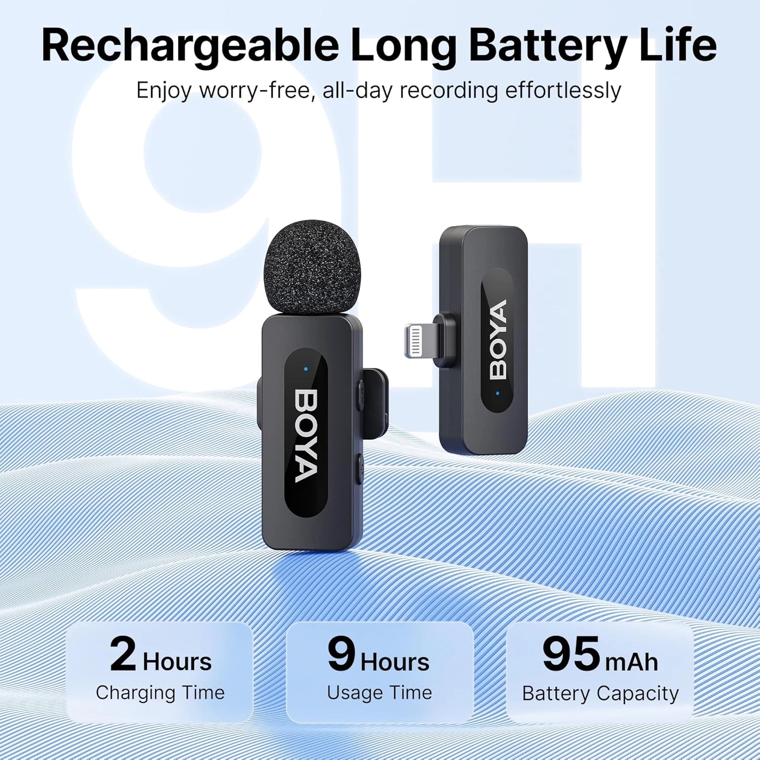 BOYA microphone and receiver with battery life details on a blue gradient background