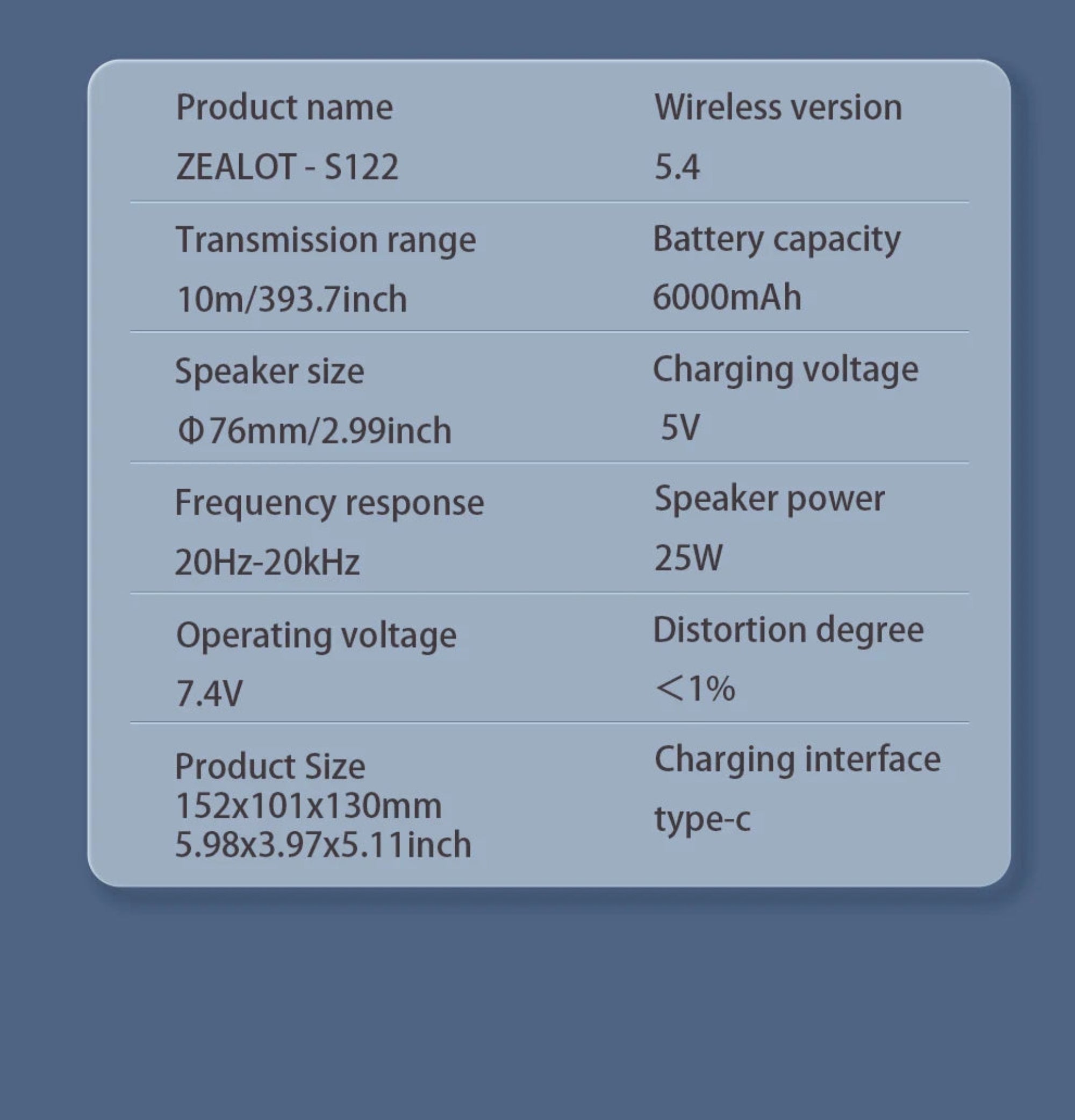 Product specifications table for ZEALOT-S122 on a blue background