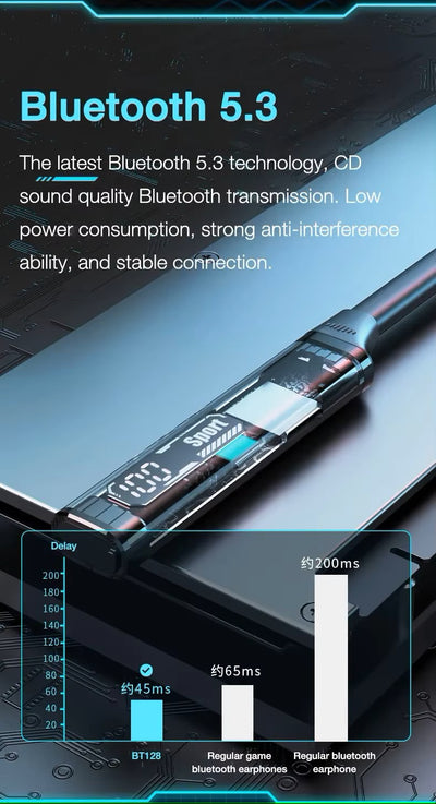 Technical specifications of a device with Bluetooth 5.3 technology on a dark background