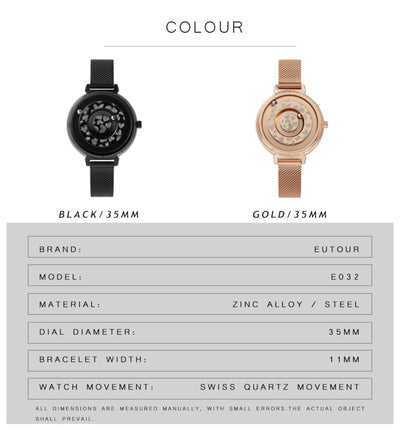 Two watches, one black and one gold, with specifications listed below on a white background.