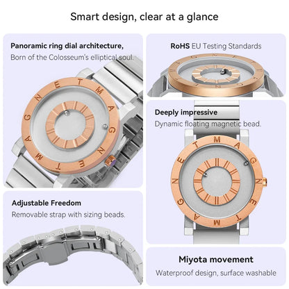 Accurate and Reliable: Watches for Every Moment