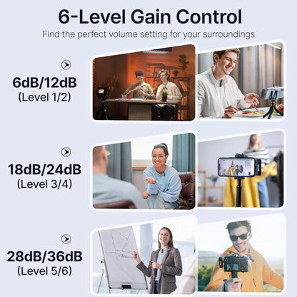 6-Level Gain Control feature with various scenarios and volume settings displayed.