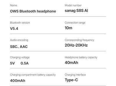 Technical specifications of OWS Bluetooth headphones with model number sanag S8S AI on a white background.