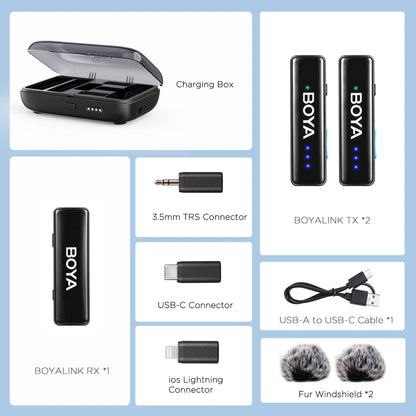 Collage of BOYA wireless microphone system components including charging box, transmitters, receiver, connectors, cable, and windshields.