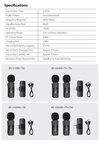 Technical specifications and product images of wireless microphones on a white background