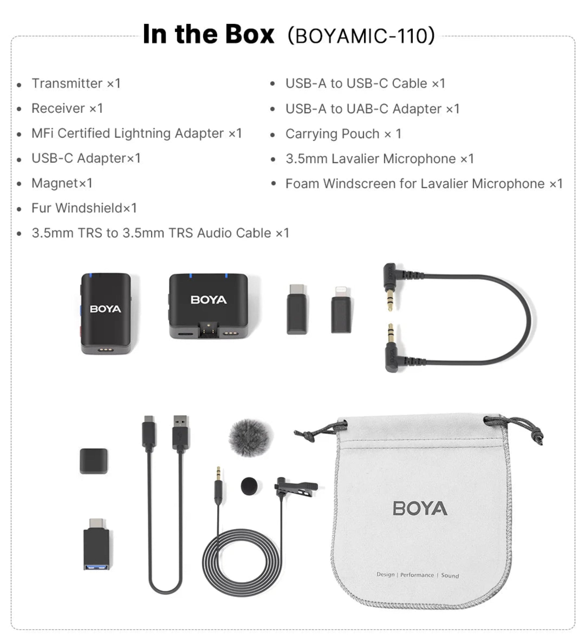 BOYA wireless microphone system with accessories listed and displayed.