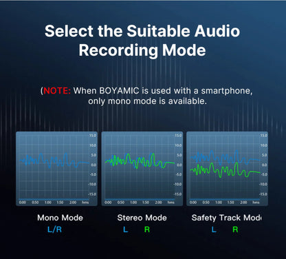 Audio recording mode selection screen with three options: Mono Mode, Stereo Mode, and Safety Track Mode.