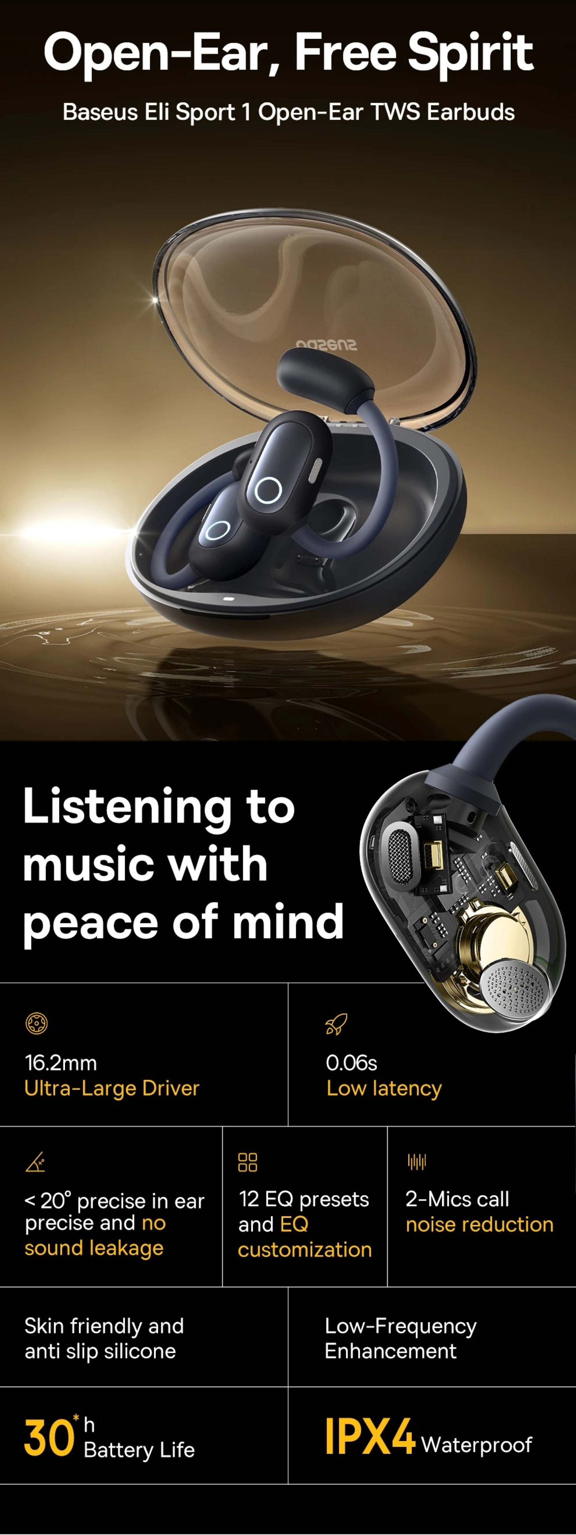 Baseus Elt Sport 1 Open-Ear TWS Earbuds with features highlighted on a dark background