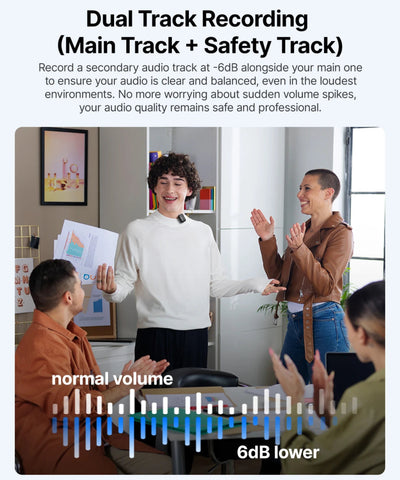 People in a meeting with text about dual track recording and audio volume comparison.