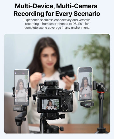 Camera system with multiple devices showing a person on screens, with text about multi-device, multi-camera recording.