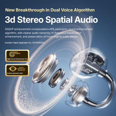 3D stereo spatial audio technology with speakers and text on a blue background