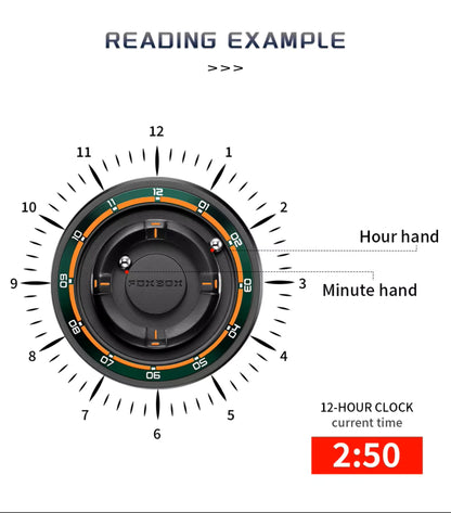 Clock face with hour and minute hands labeled, showing a reading example of 2:50.