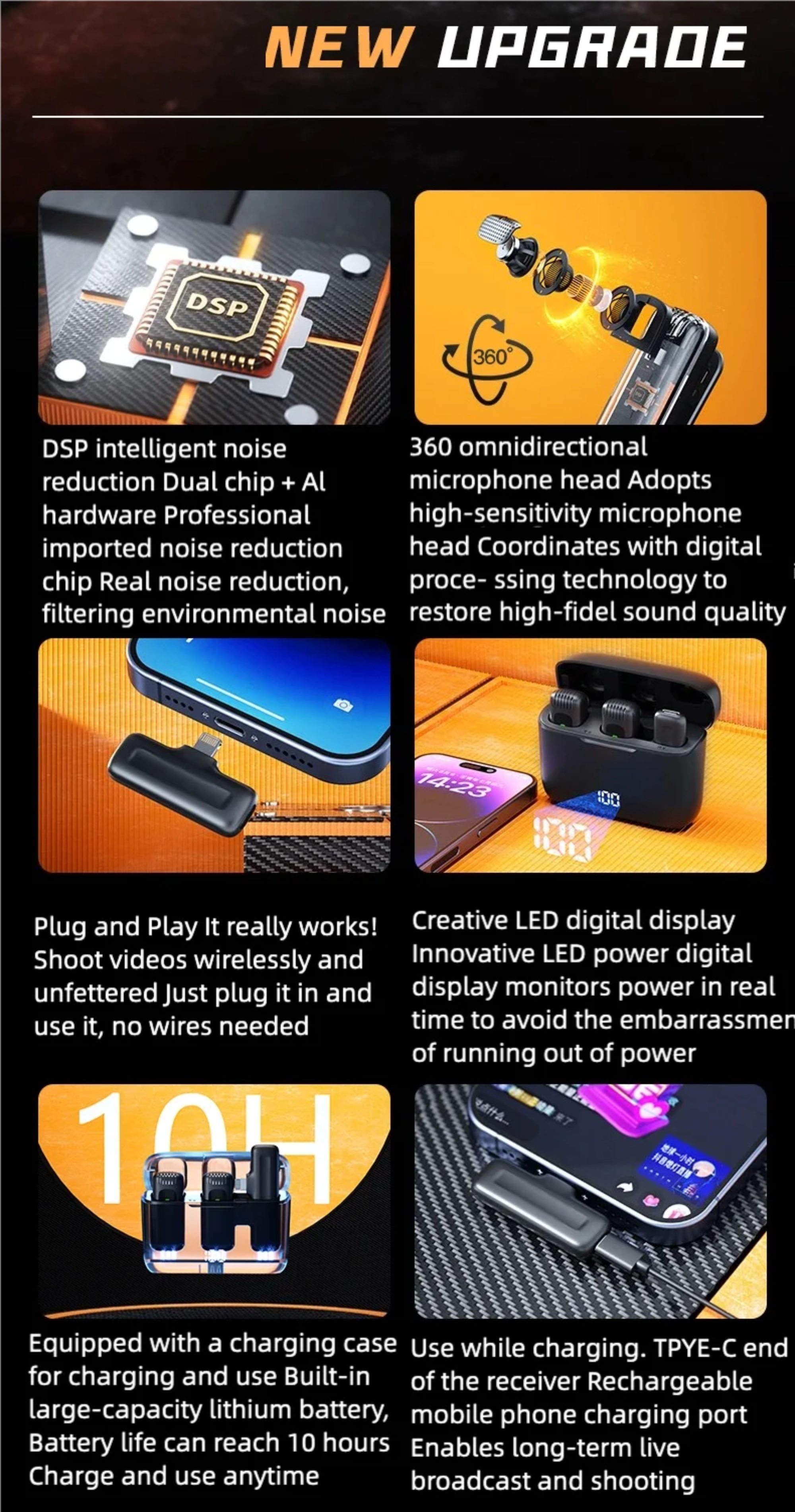 Product advertisement with technical features and branding on a black background