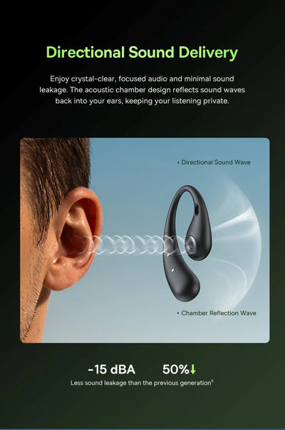 Bluetooth earbud with directional sound delivery features on a dark background