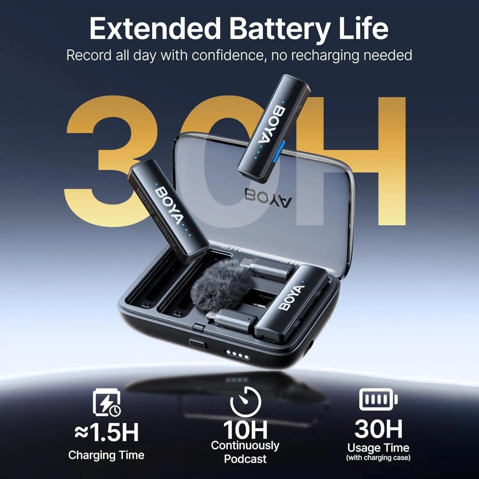 BOYA microphone with charging case and extended battery life features on a dark background