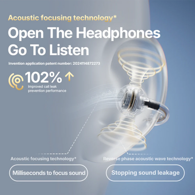 Headphones with acoustic focusing technology on a blue background