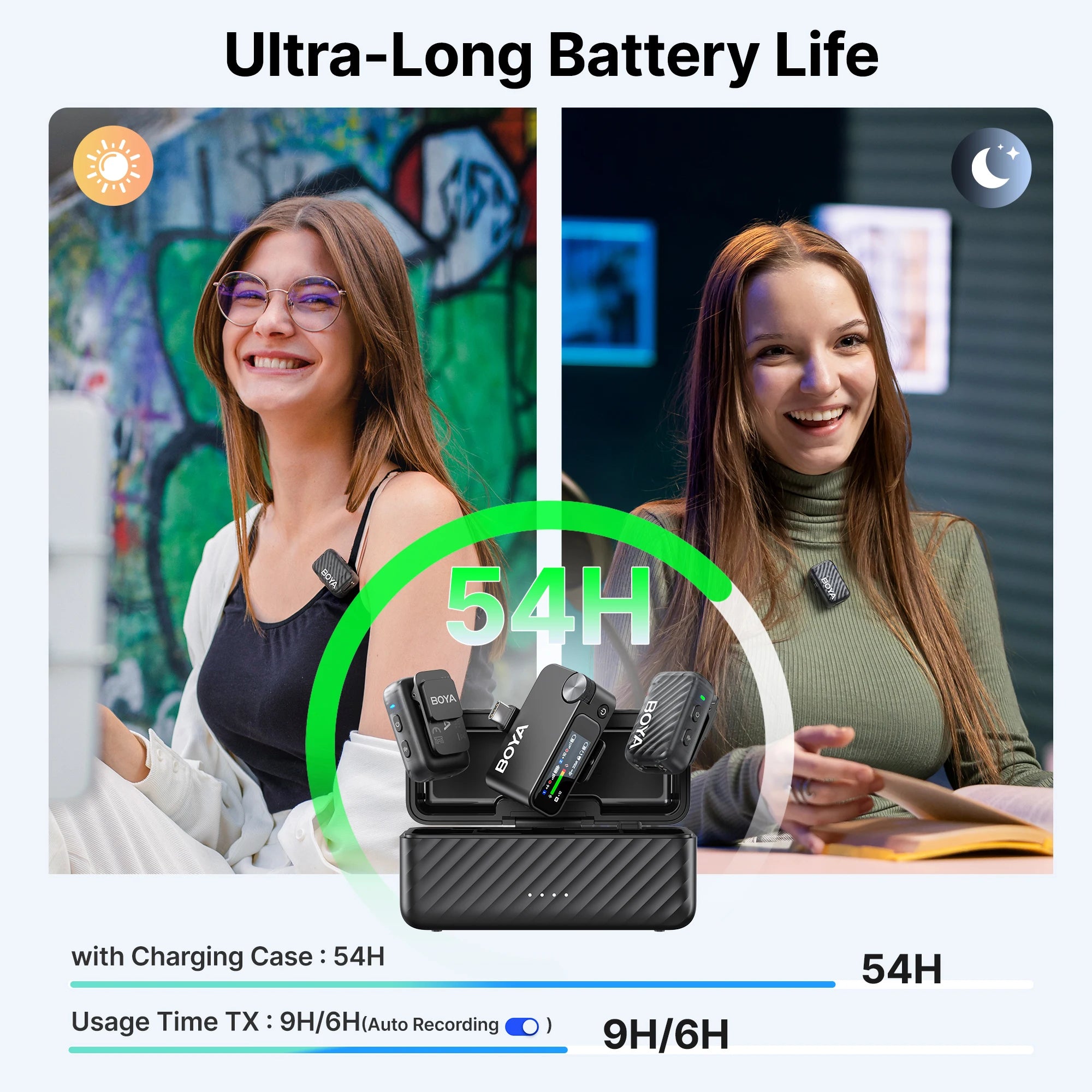 Two women using a device with an ultra-long battery life display, featuring a charging case and usage time information.