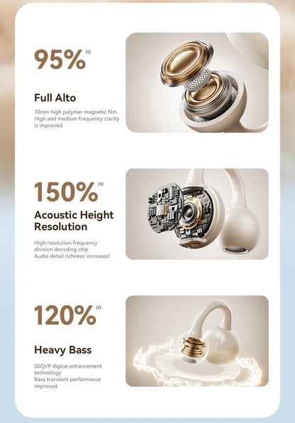Sanag Z37 Smart headphones - Goldener Wahl 