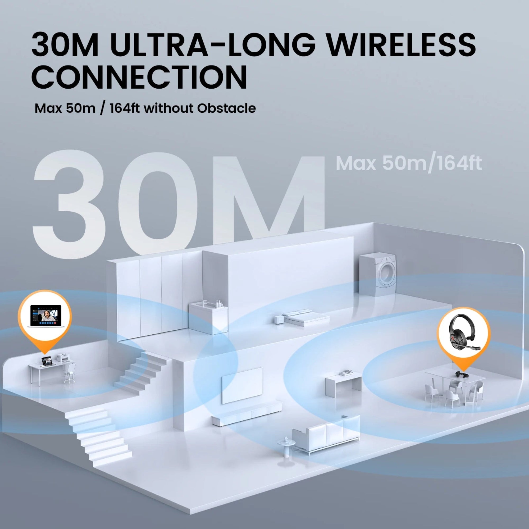 Diagram showing 30-meter ultra-long wireless connection in a home setting with text indicating maximum range.